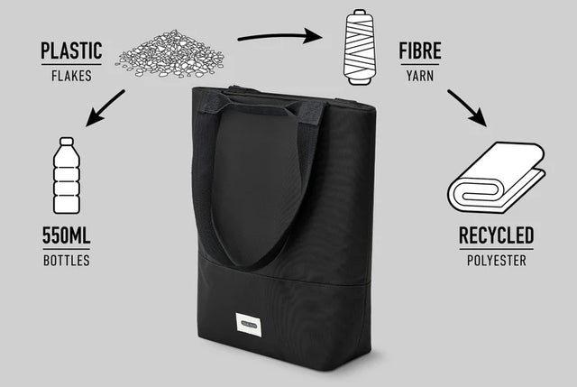 Black+Blum Insulated Tote Bag - Black