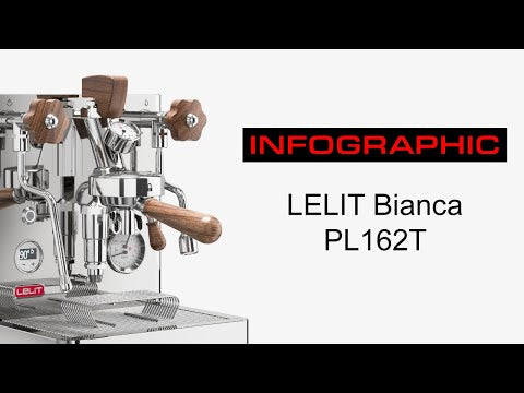 Lelit Bianca Dual Boiler Espresso Coffee Machine - Stainless Steel